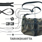 Kokalmus-laukun tarvikekartta